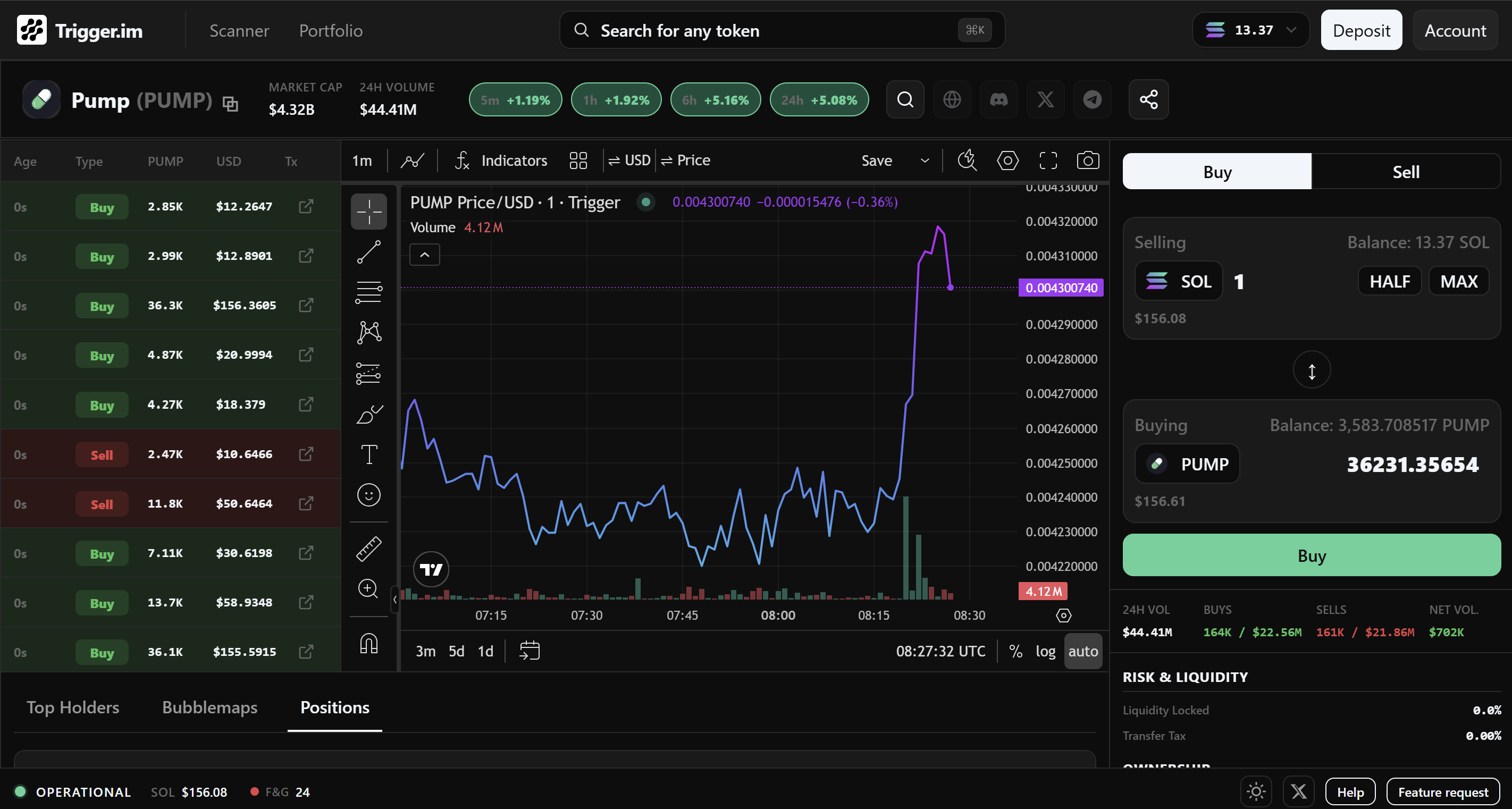 Trigger Trading Platform